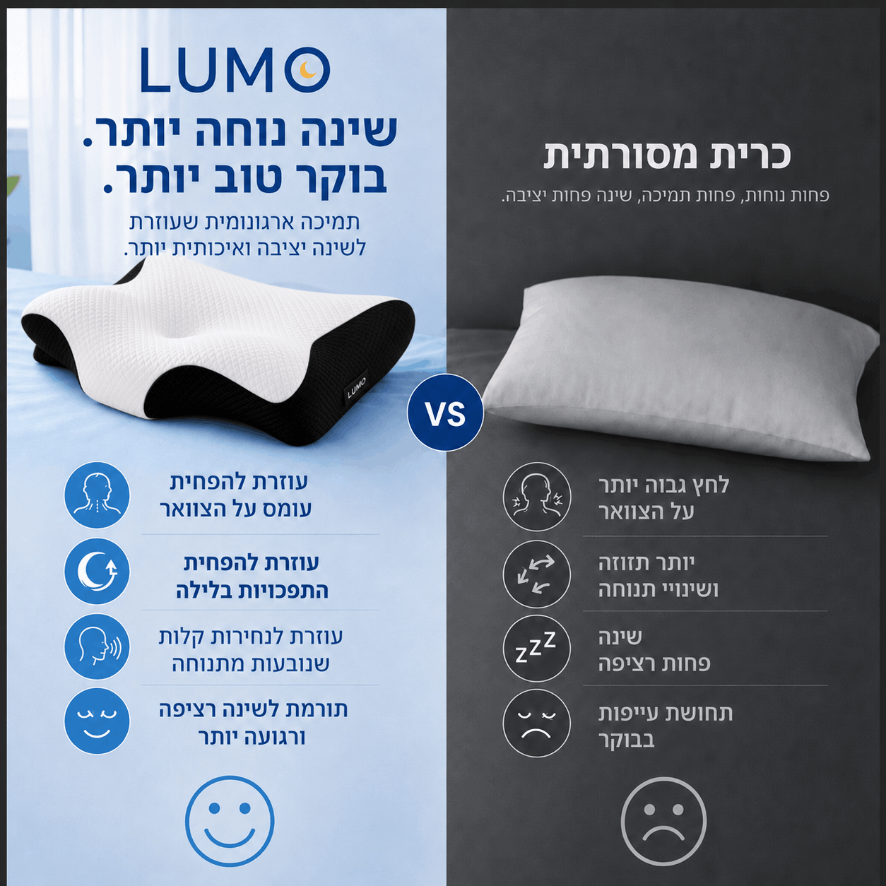 הכרית האורטופדית של Lumo